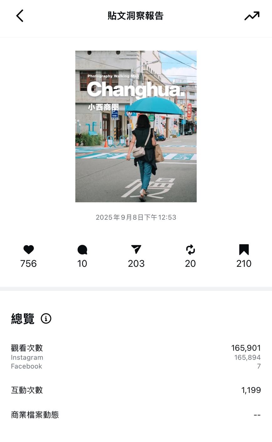 小西有囍現場紀實 03