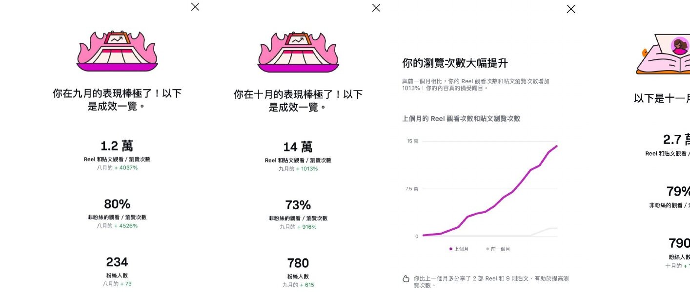 壞計畫品牌活動